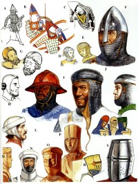 Рис.19- Эволюция европейских шлемов в XI – XIII вв. (взято из: Embleton p. 9)